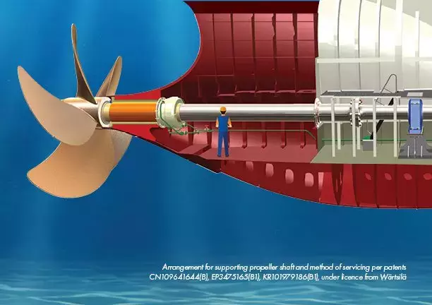 Revolutionizing Maritime Technology: The Sterntubeless Ship Concept and Thordon Bearings’ T-BOSS Design