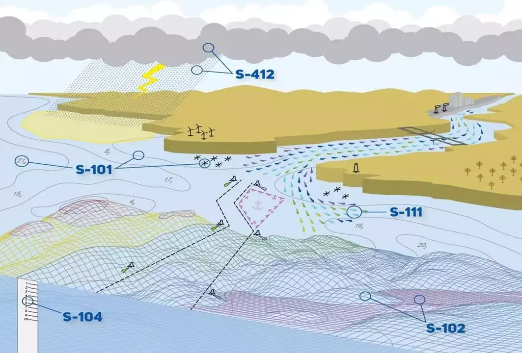 IHO Member States Implement S-100 Operational Standards for Maritime Industry