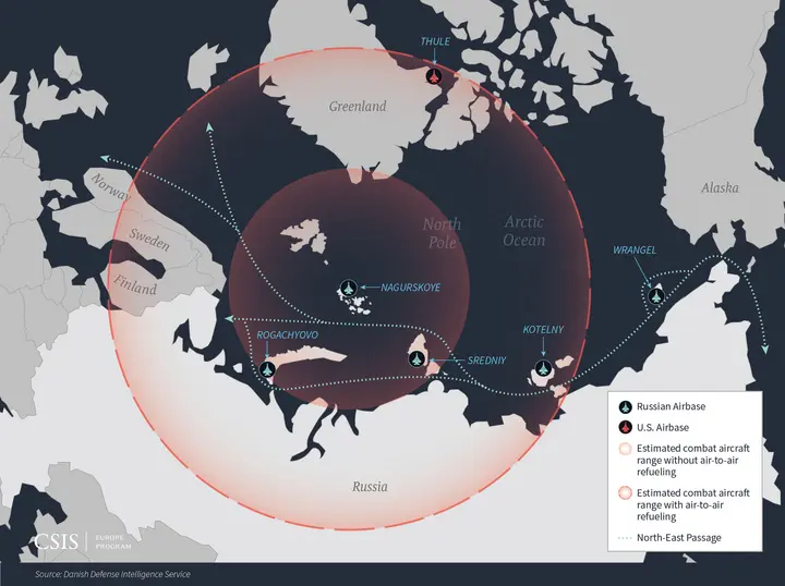 New Arctic Shipping Record 