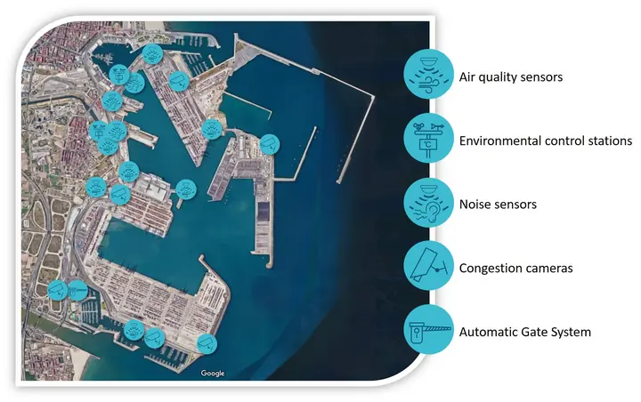 Port of Valencia Embraces 5G Technology to Enhance Maritime Operations 