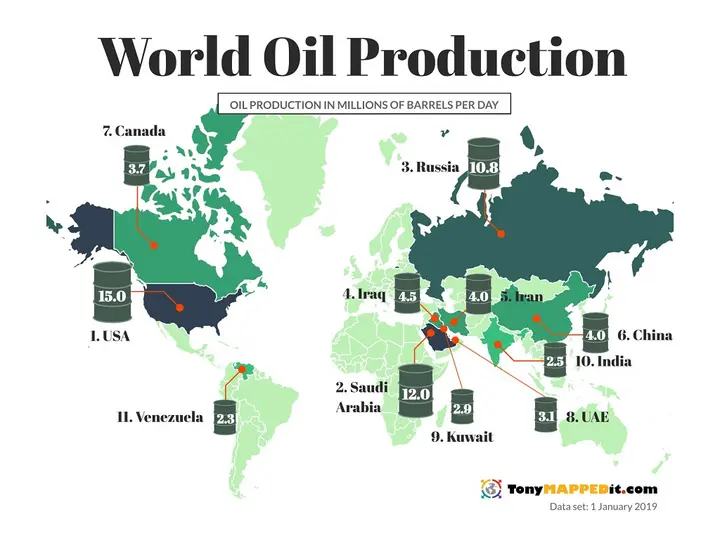 Global Crude Exports See Decline in 2024 Amid Shifts in Trade Routes