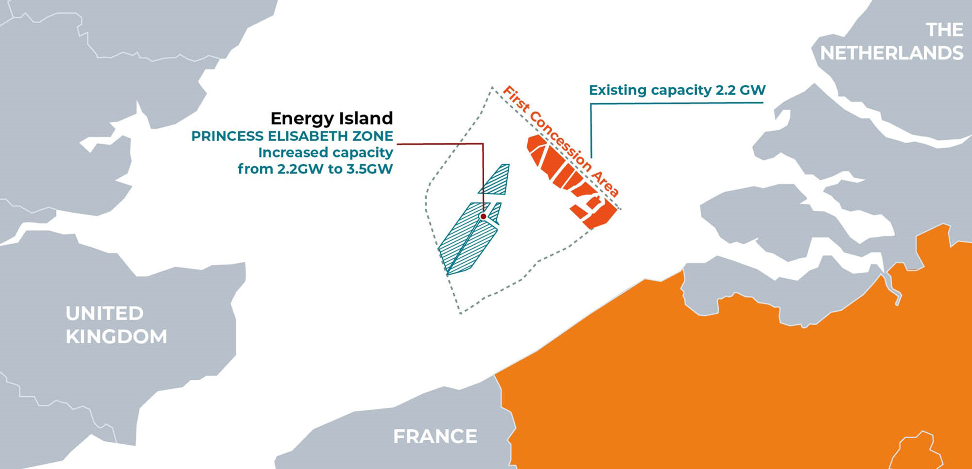 Princess Elisabeth Island: Pioneering Europe’s Renewable Energy Revolution