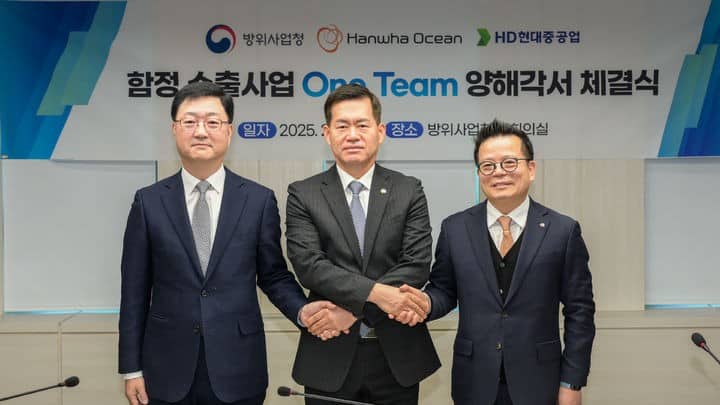 The Strategic Alliance Between HD Hyundai Heavy Industries and Hanwha Ocean